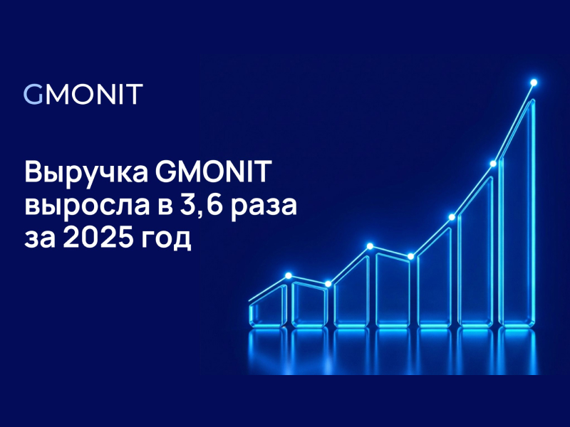 12NEWS: GMonit :: �������� GMONIT ������� ����� 2025 ����: ���� ������� � 3,6 ���� � ���������� ������� �� ����� Observability