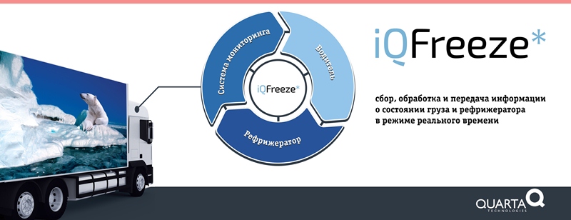 Схема подключения iqfreeze