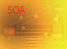 SOA Security: One Treacherous Journey