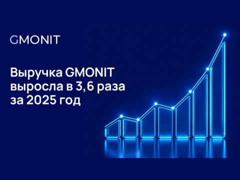 �������� GMONIT ������� ����� 2025 ����: ���� ������� � 3,6 ���� � ���������� ������� �� ����� Observability