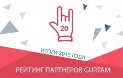 ТОП-20 растущих партнеров Gurtam за 2015 год