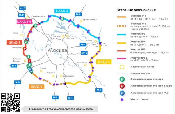 Подключение грузового транспорта к РНИС Москвы возможно до 15 июня